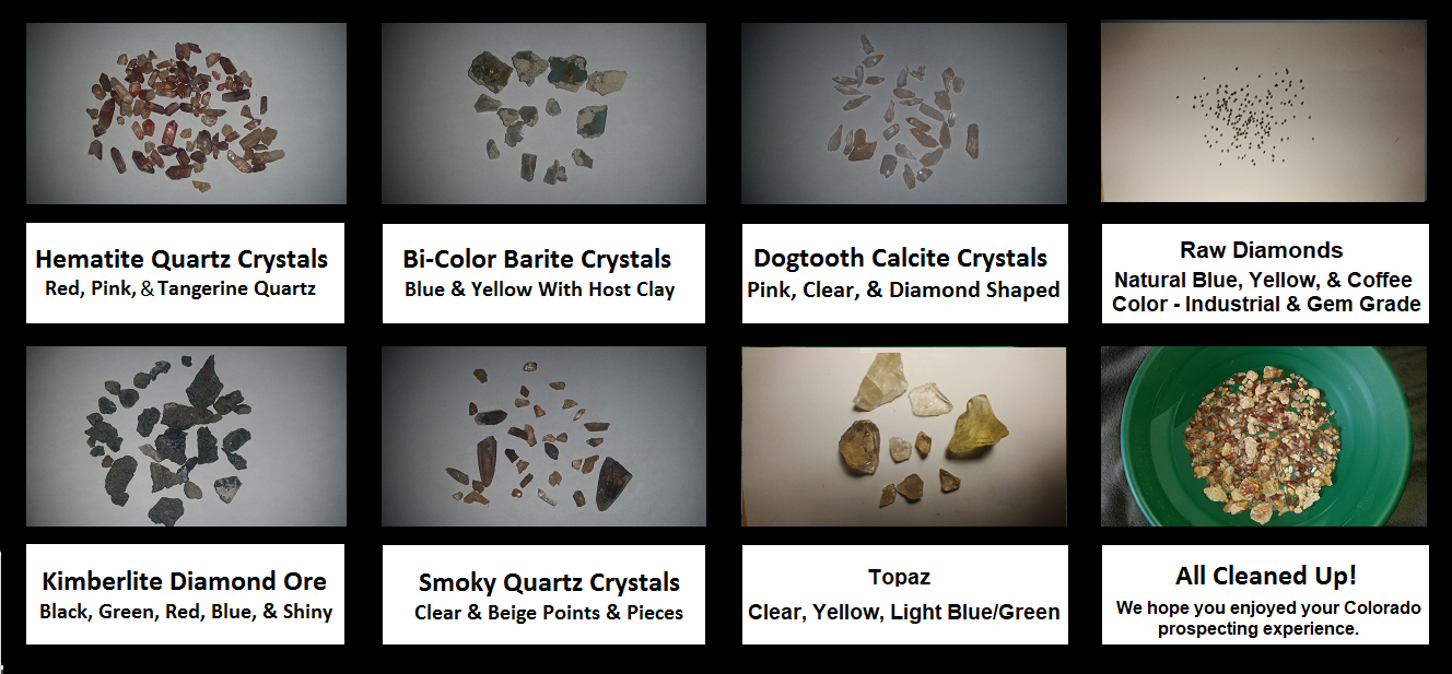 Gemstone & Crystal Paydirt By The Pound, In A Kit, Or In A Birthday Party/Event Package